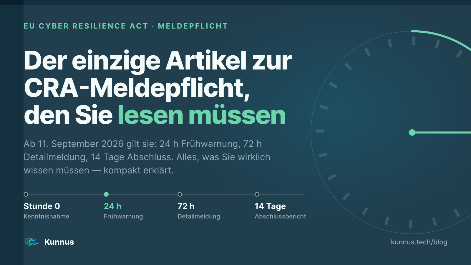 Der einzige Artikel zur CRA-Meldepflicht, den Sie lesen müssen: Ab dem 11. September 2026 gelten 24 h Frühwarnung, 72 h Detailmeldung und 14 Tage bis zum Abschlussbericht — daneben eine Uhr als Symbol für die laufenden Fristen