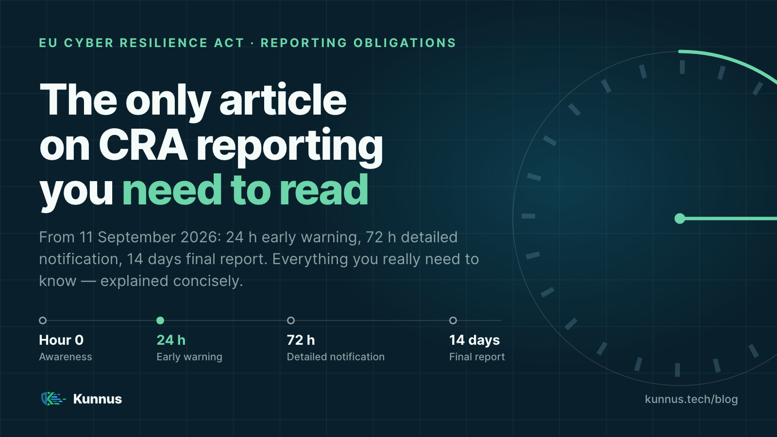 Hero graphic: the only article on EU CRA reporting you need to read — from 11 September 2026, a 24-hour early warning, 72-hour detailed notification, and final report within 14 days apply, next to a clock symbolising the running deadlines